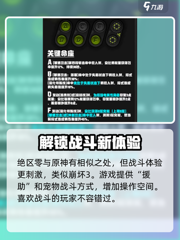 绝区零命座🔥养成攻略，轻松提升战力！截图4