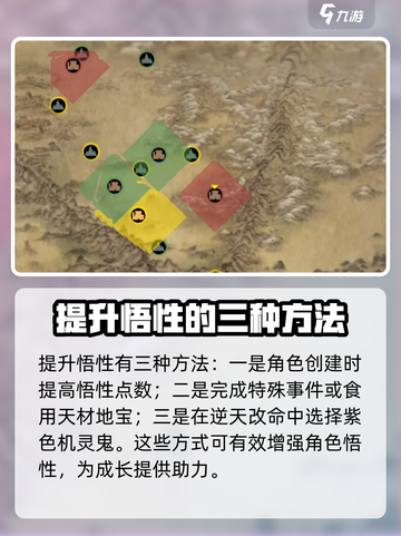 鬼谷八荒悟性介绍介绍截图5
