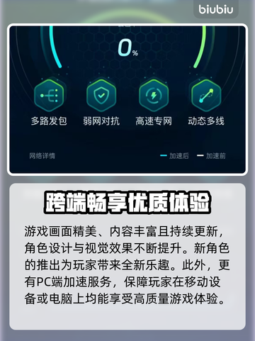  Nikke国际服闪退解决方法🌟游戏加速工具推荐🚀截图5