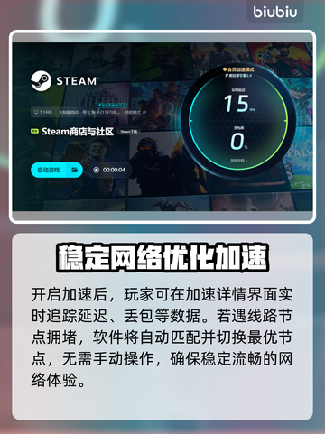 PC游戏加速器推荐🔥下载地址大全🎉截图6