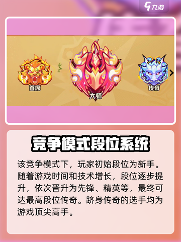 超时空跑跑3v3模式🔥玩法攻略来了！⚡截图2