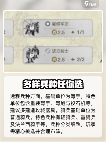 世界启元文明兵种🔥超全介绍与攻略来了！截图6