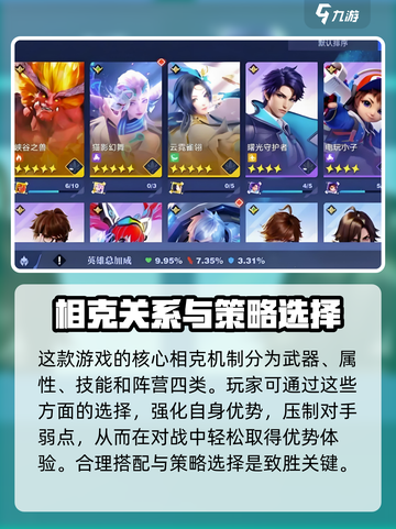 星之破晓克制关系是什么介绍截图2