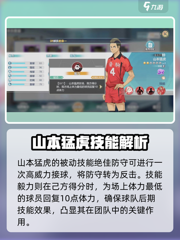 排球少年手游山本猛虎怎么样介绍截图3