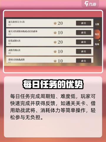 三国志幻想大陆2枭之歌日常任务有哪些介绍截图3
