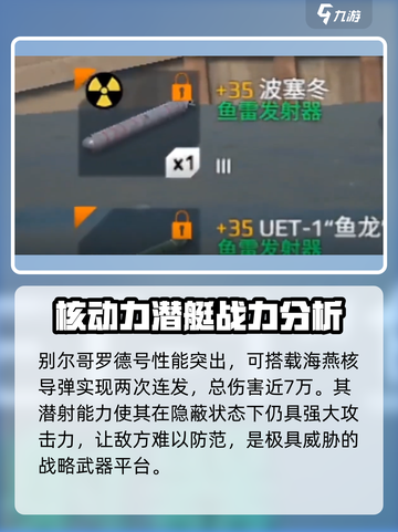 现代战舰潜艇哪个好介绍截图2