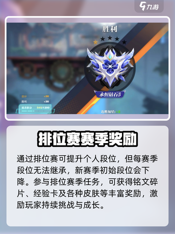 星之破晓赛季玩法介绍介绍截图3