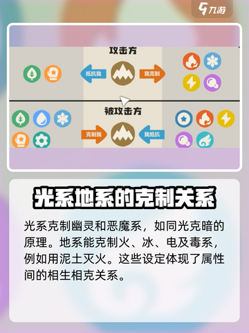 洛克王国世界属性克制表介绍截图6