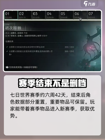 《七日世界》赛季结束🔥继承内容全解析！🎮截图2