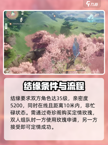 仙剑世界结缘系统怎么玩介绍截图2
