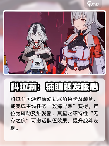 💥崩坏3科拉莉获取攻略！速看玩法全解析🎮截图2