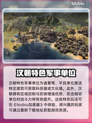 文明7中国朝代全揭秘🔥游戏党必看！截图2