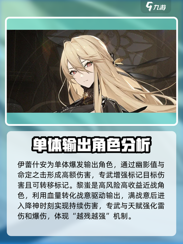 黑色信标🔥角色强度与节奏榜大揭秘！💡截图5