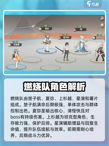 龙族卡塞尔之门夏弥配队分享介绍截图2