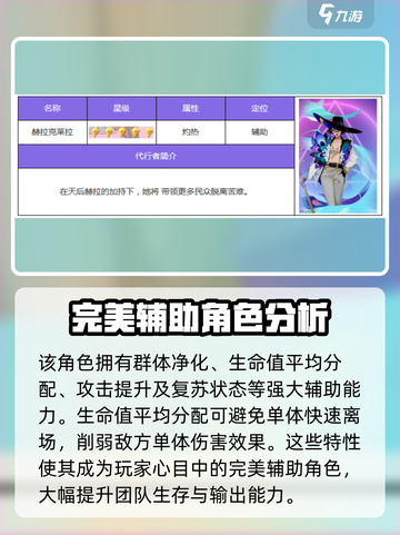 众神派对最强奶妈是哪个介绍截图3
