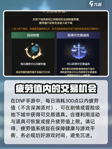地下城与勇士手游🔥疲劳值曝光，玩到停不下来！截图4