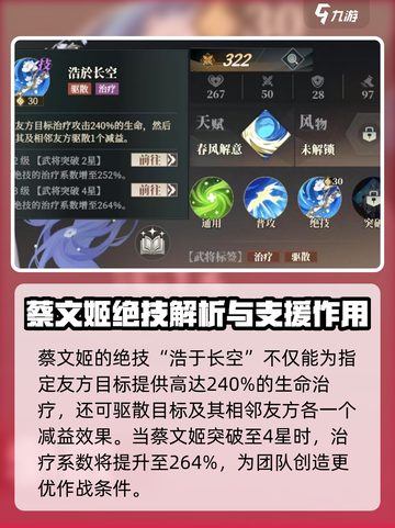 三国志幻想大陆2枭之歌蔡文姬好用吗介绍截图4