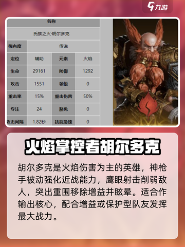 龙息神寂S2新角色🔥超全介绍来啦！💥截图2
