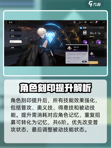 非匿名指令角色怎么强化介绍截图3