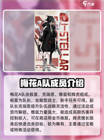 晴空之下梅花A队成员有谁介绍截图3