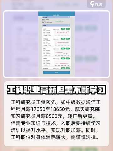 比特人生什么工作最赚钱介绍截图2
