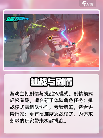 绝区零PC最低配置曝光！🎮截图3