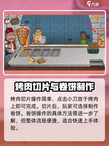 沙威玛传奇烤肉切片方法介绍截图2