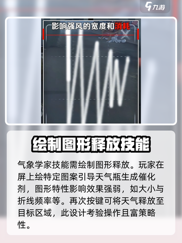 第五人格：气象学家技能超详细解析⚡💥截图3