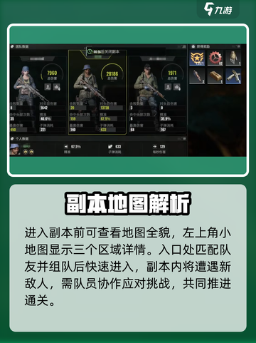 迷失传奇🔥破碎之地速通秘籍🎮截图2