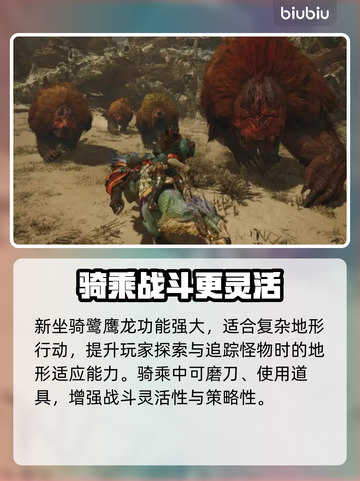 怪物猎人荒野测试时间🔥重磅来袭！🎉截图4