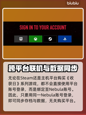 收获日3存档互通大揭秘！🔥游戏党必看❗截图2