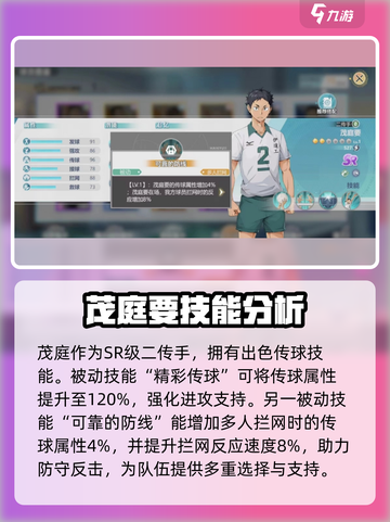 排球少年手游茂庭要必练球员🔥超详细解析来啦！截图2