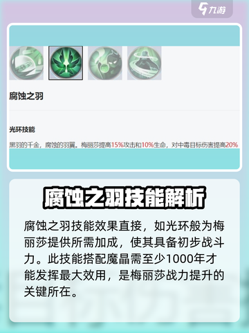 永夜降临复苏梅丽莎技能是什么介绍截图3
