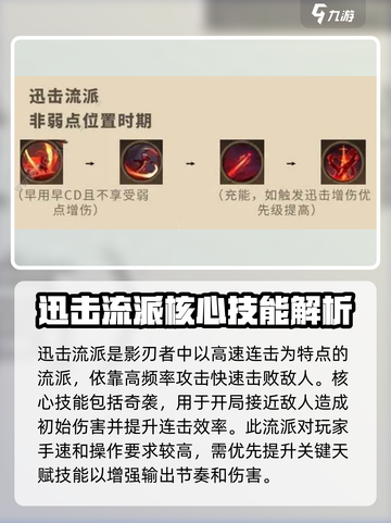 塔瑞斯世界🔥影刃者天赋加点超详细推荐！💡截图2