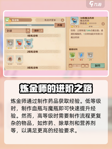 森之国度生活职业怎么晋级介绍截图3