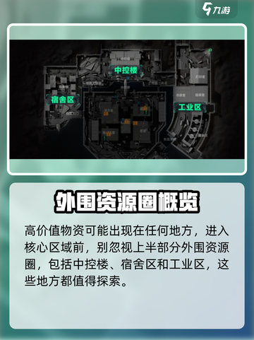 三角洲行动中控楼如何获取物资介绍截图2