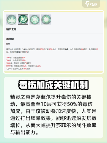 永夜降临：复苏莎菲尔🔥技能效果全解析！截图3