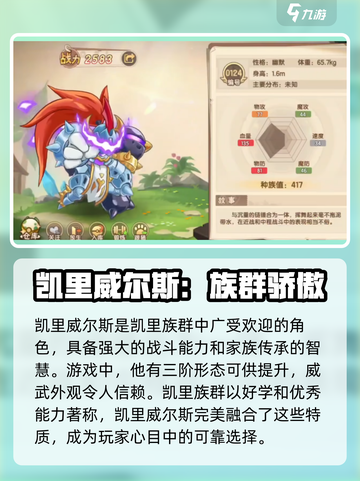 西普大陆手游凯里介绍介绍截图2