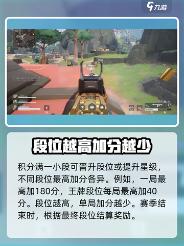 远光84排位段位有哪些介绍截图3