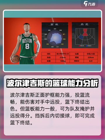 美职篮全明星街头三号位选择哪个好介绍截图3