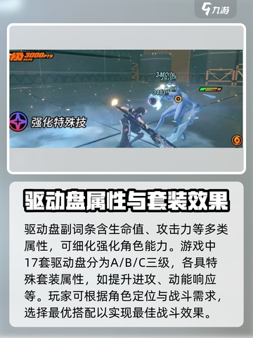 绝区零驱动盘属性搭配🔥超强攻略来啦！截图4