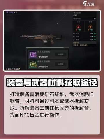 破碎之地🔥瞄具改造找谁？改造系统全揭秘！截图4