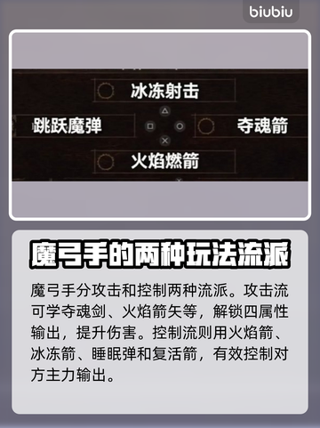 龙之信条2🔥技能全攻略！新手必看💎截图7