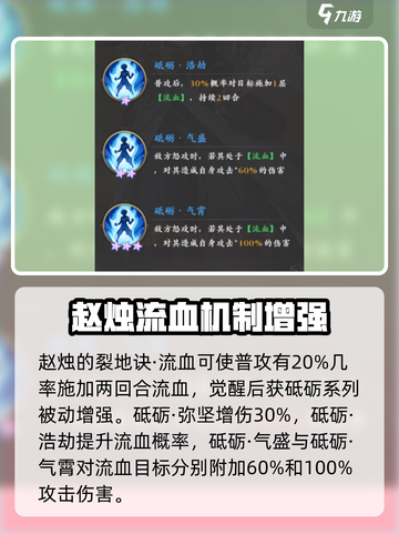 元尊手游赵烛怎么样介绍截图5