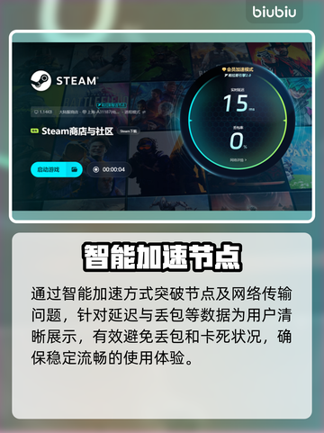 端游加速器推荐，免费畅玩不卡顿🔥🎮截图6
