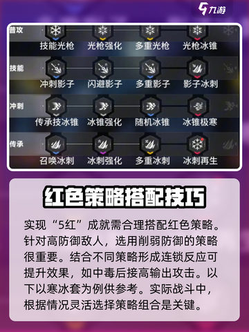 苍翼混沌效应5红策略解析介绍截图4