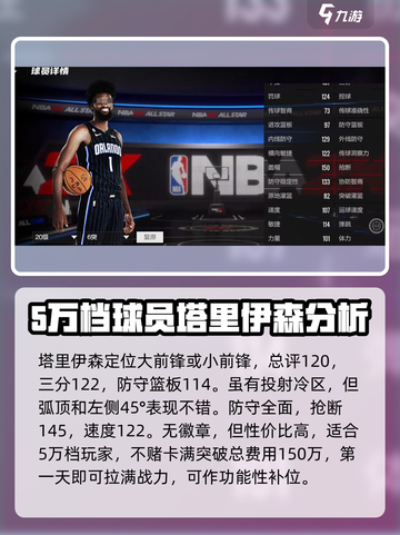 美职篮全明星手游球星推荐介绍截图2