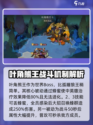剑与远征2🔥世界首领打法攻略，轻松通关秘籍！截图4