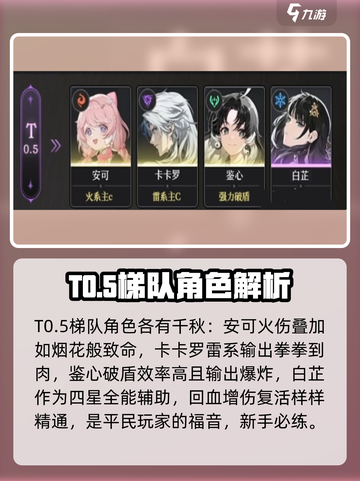 鸣潮⚡角色强度天梯榜｜谁是真正王者？🎮截图3