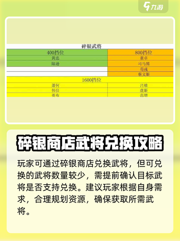 代号杀武将获取方式介绍截图3